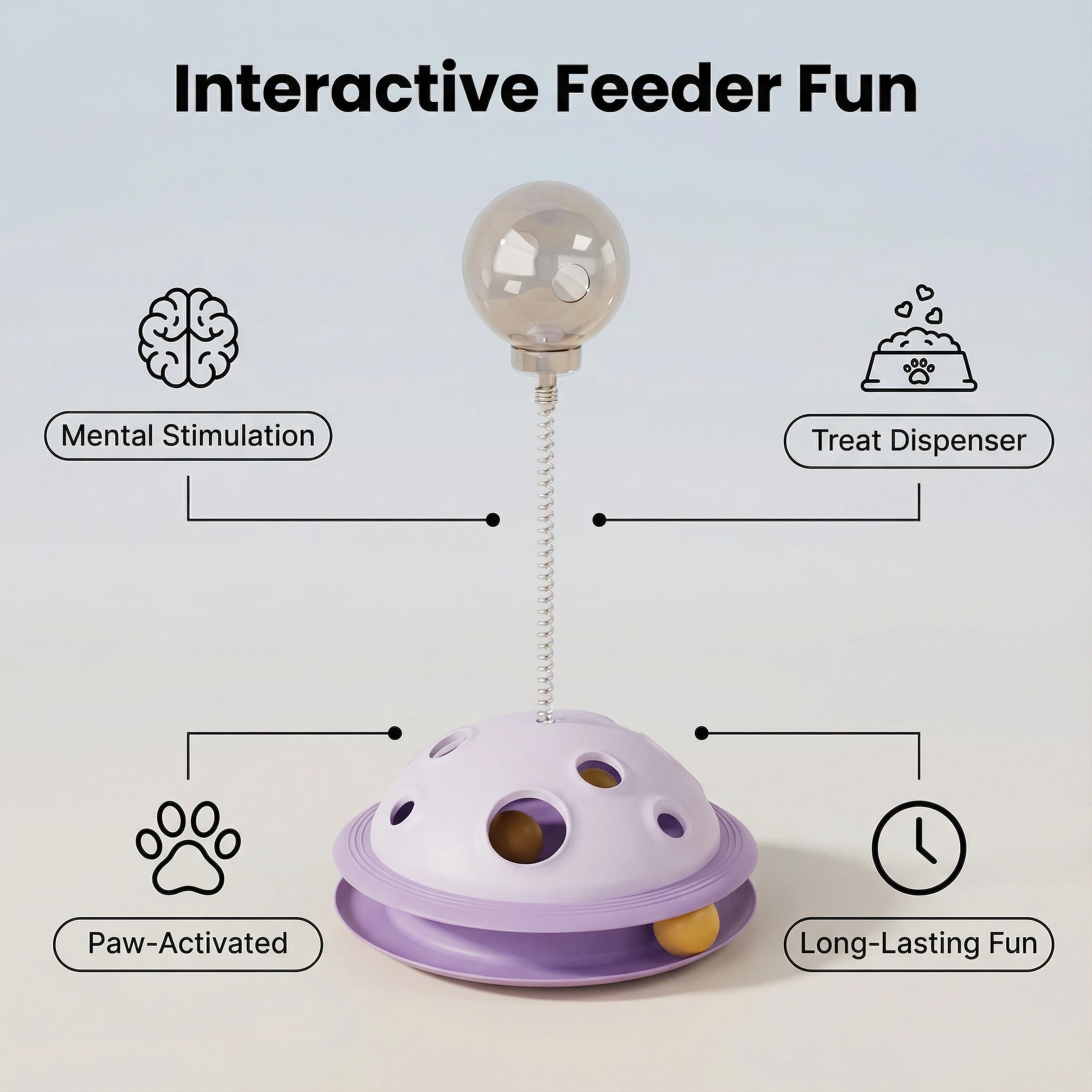 Interactive Cat Treat Dispensing Toy – Planet Feeder Puzzle (21×21×34 cm)